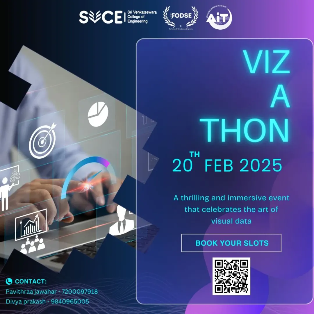 Viz-a-thon